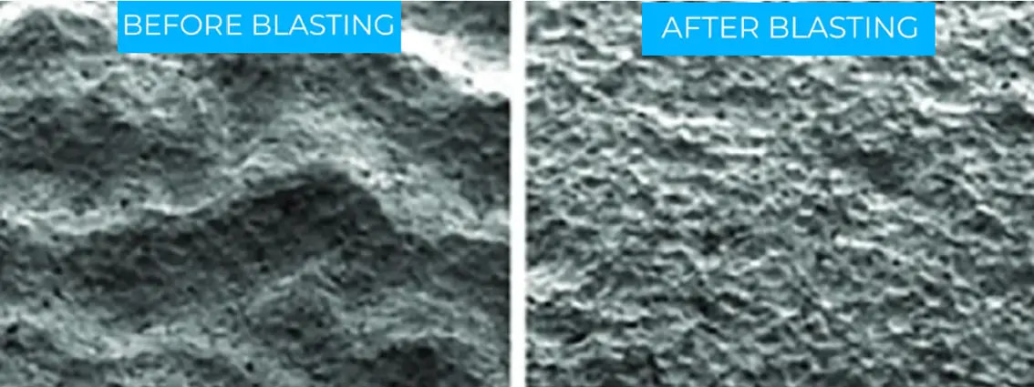 Labeled Before Blasting and After Blasting surface-detail views